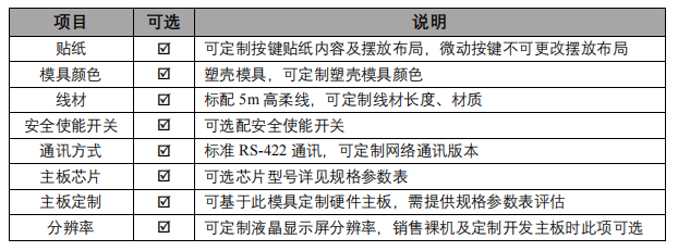 7ff1fccd2ab10328d44d94546105977.png